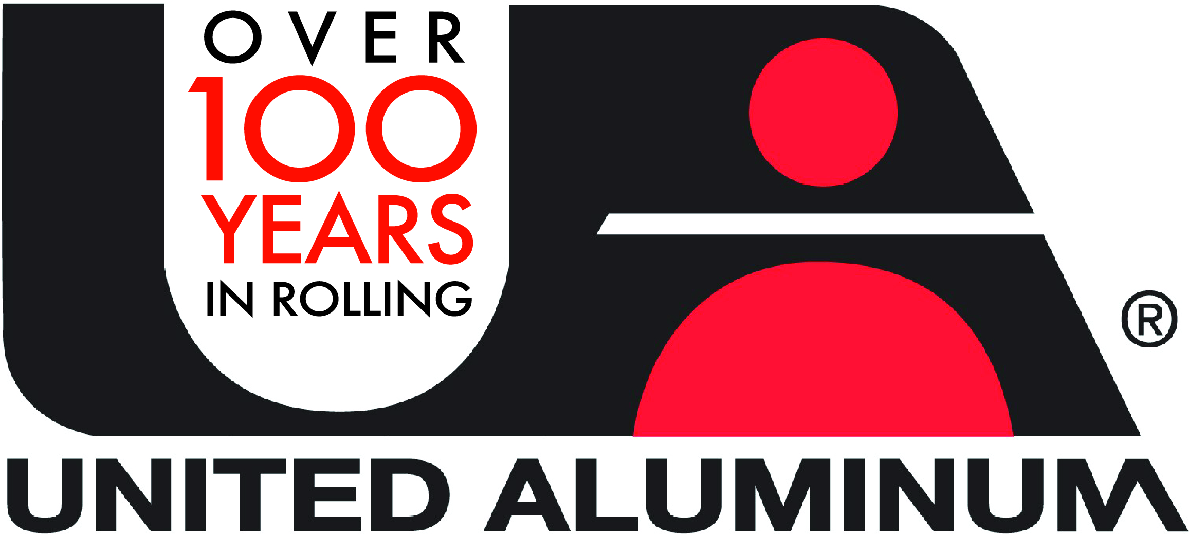 United Alumine-100多年滚动