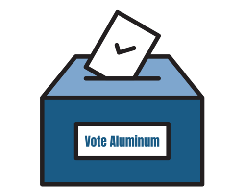 标注盒图形表示投票aluum